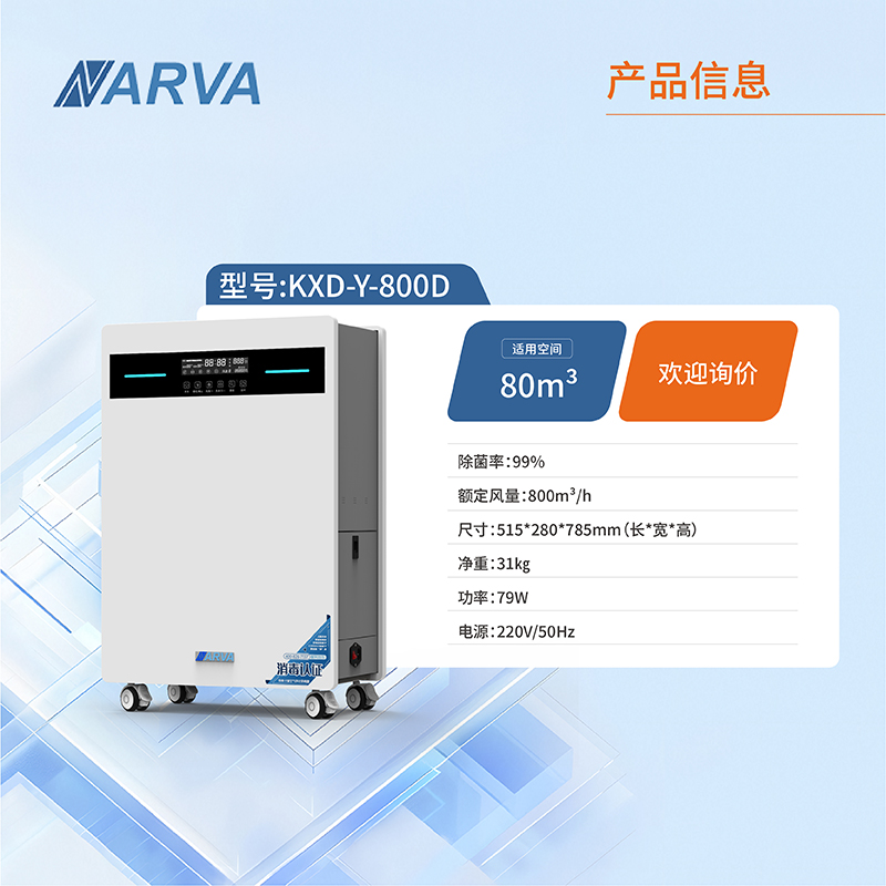 CT-600